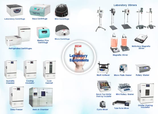 List Lab Instruments and Their Use